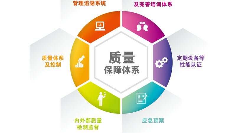 上班族颈椎调理：科学方法与误区解析